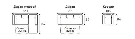 Габариты дивана Лотос